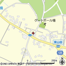 茨城県古河市東山田4380周辺の地図