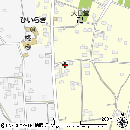 茨城県古河市東山田744周辺の地図
