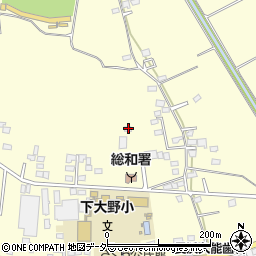 茨城県古河市下大野754周辺の地図