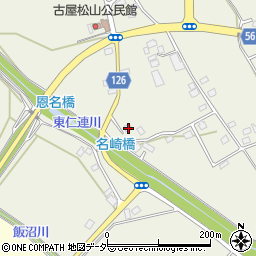 茨城県古河市恩名1310周辺の地図