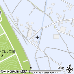 茨城県古河市新久田674周辺の地図