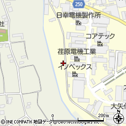 茨城県古河市下大野2045周辺の地図