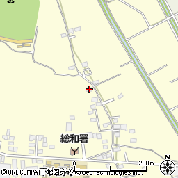 茨城県古河市下大野780周辺の地図