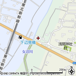 茨城県古河市女沼1332周辺の地図