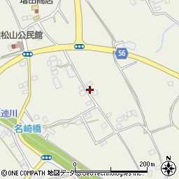 茨城県古河市恩名1260周辺の地図