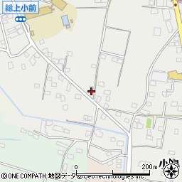 茨城県下妻市小島1041周辺の地図