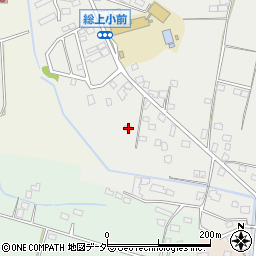 茨城県下妻市小島1051周辺の地図