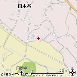 茨城県小美玉市田木谷532周辺の地図