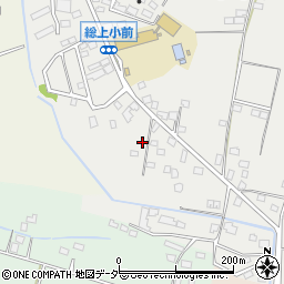 茨城県下妻市小島1056周辺の地図