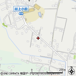 茨城県下妻市小島1047周辺の地図