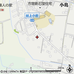 茨城県下妻市小島1054周辺の地図