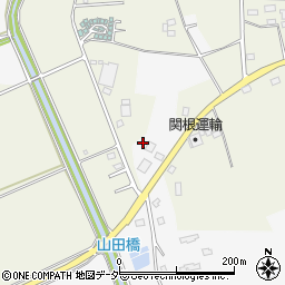 茨城県古河市山田1429周辺の地図