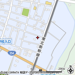 茨城県古河市下辺見2571周辺の地図