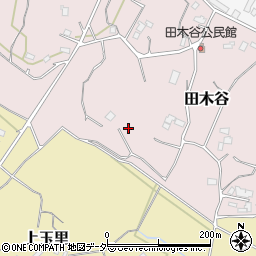 茨城県小美玉市田木谷637周辺の地図