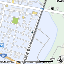 茨城県古河市下辺見2546周辺の地図