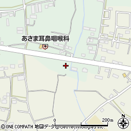 茨城県古河市女沼615周辺の地図