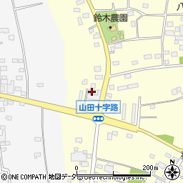 茨城県古河市東山田21周辺の地図