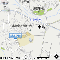 茨城県下妻市小島1081-3周辺の地図