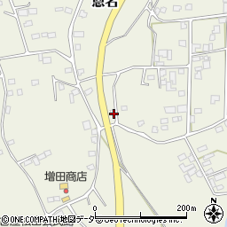 茨城県古河市恩名1029周辺の地図