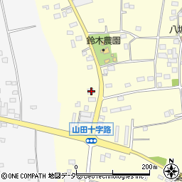 茨城県古河市東山田24周辺の地図