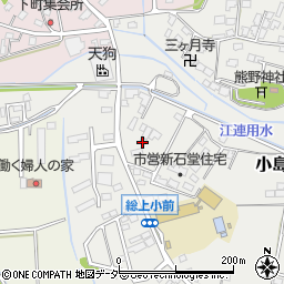 茨城県下妻市小島1095周辺の地図