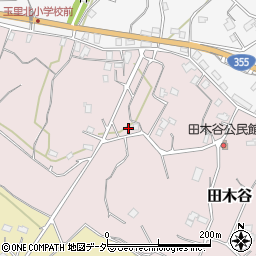 茨城県小美玉市田木谷687周辺の地図
