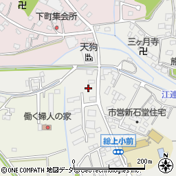 茨城県下妻市小島1170周辺の地図