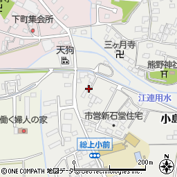 茨城県下妻市小島1096周辺の地図