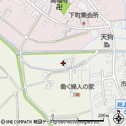 茨城県下妻市小島77周辺の地図