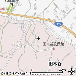 茨城県小美玉市田木谷608周辺の地図