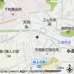 茨城県下妻市小島1096-1周辺の地図