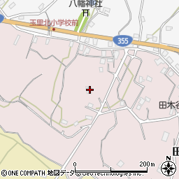 茨城県小美玉市田木谷716周辺の地図