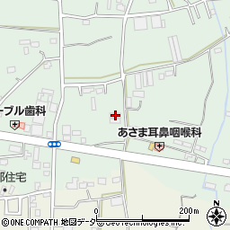 茨城県古河市女沼681周辺の地図