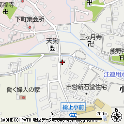 茨城県下妻市小島1174-2周辺の地図