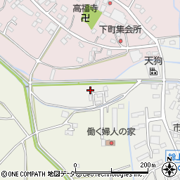 茨城県下妻市小島77-6周辺の地図