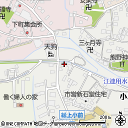 茨城県下妻市小島1172周辺の地図