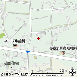 茨城県古河市女沼673周辺の地図