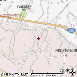 茨城県小美玉市田木谷697周辺の地図