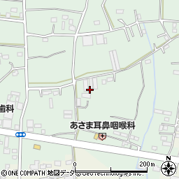 茨城県古河市女沼668周辺の地図