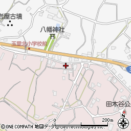 茨城県小美玉市田木谷702周辺の地図