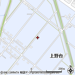 埼玉県深谷市上野台1923周辺の地図