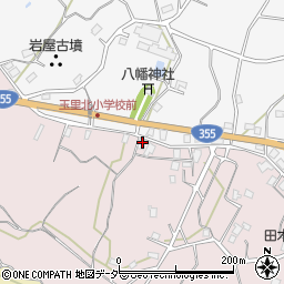 茨城県小美玉市田木谷706周辺の地図