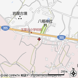 茨城県小美玉市田木谷739周辺の地図