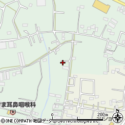 茨城県古河市女沼577周辺の地図