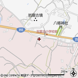 茨城県小美玉市田木谷744周辺の地図