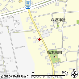 茨城県古河市東山田37周辺の地図