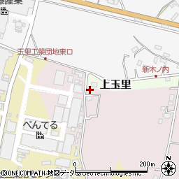 茨城県小美玉市田木谷1070周辺の地図