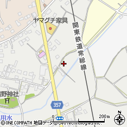 茨城県下妻市小島191周辺の地図
