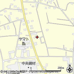 茨城県古河市下大野1515周辺の地図