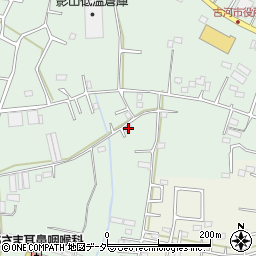 茨城県古河市女沼532-3周辺の地図